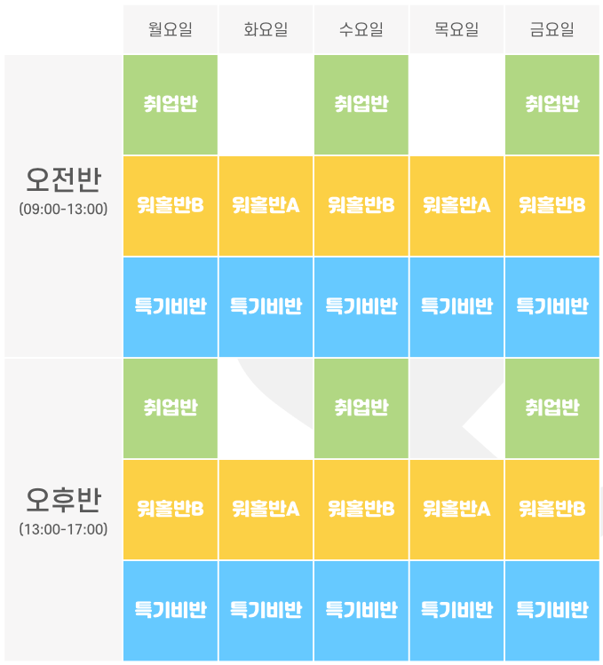 모리노 일본어학원 종일반 시간표