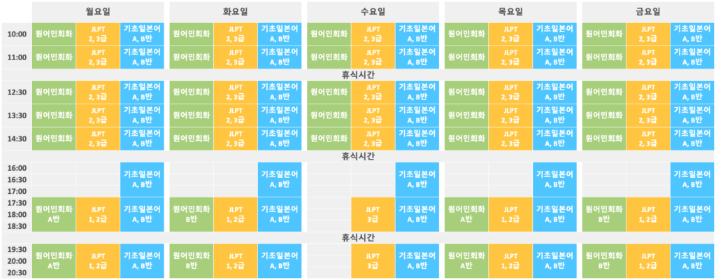 모리노 일본어학원 단과반 시간표